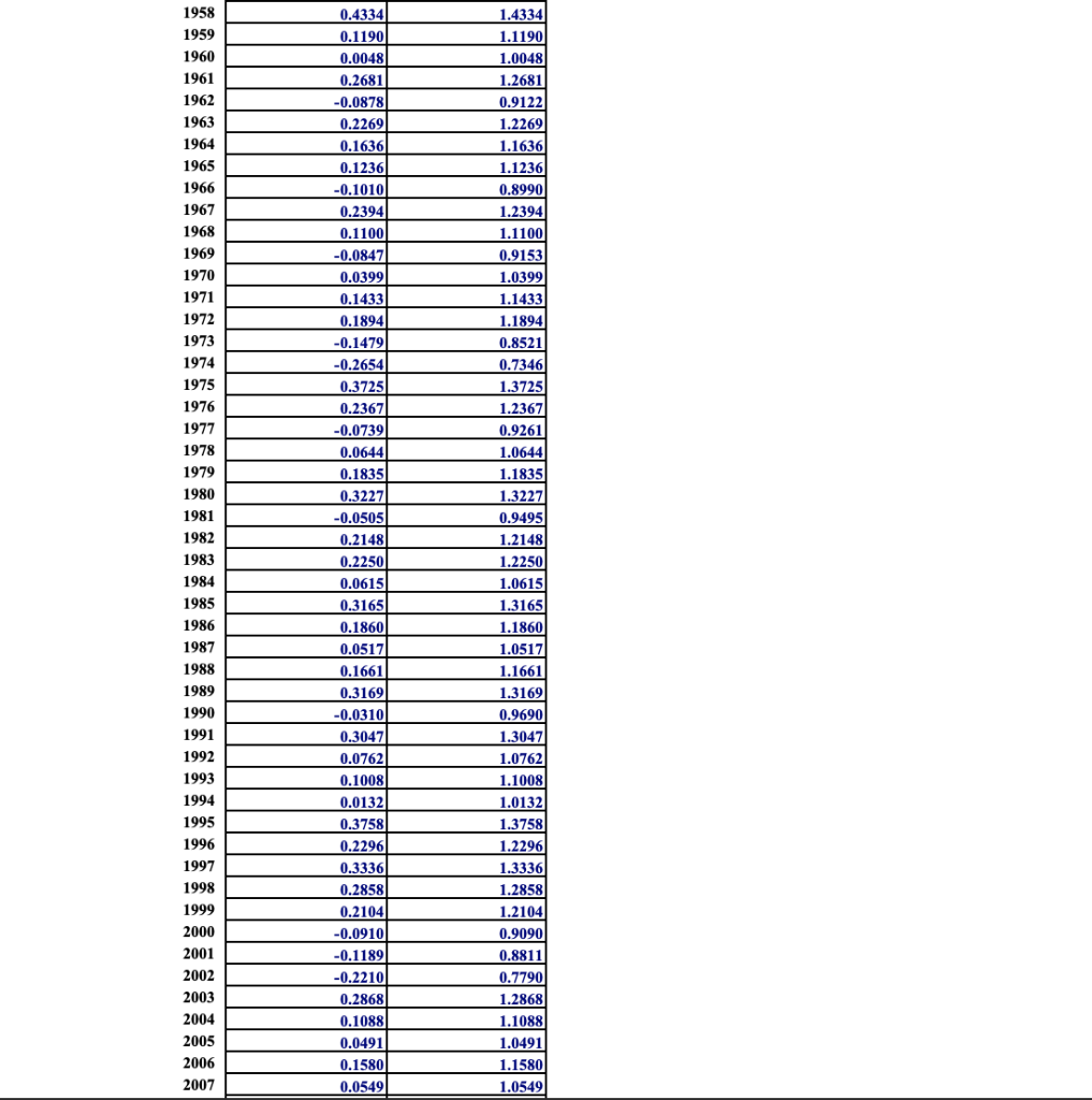 data or previous calculations. In some cases, a simple cell reference is