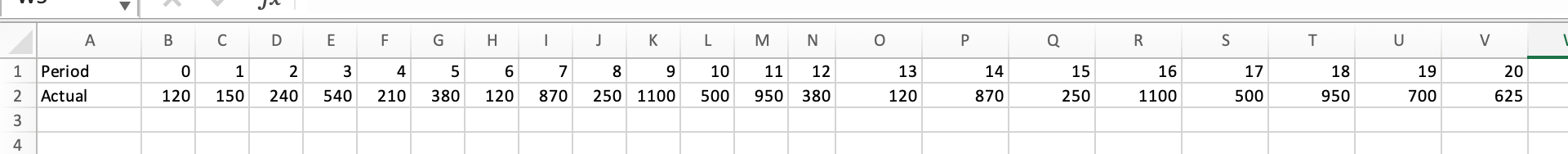 Question 1: Forecast value for Period 20 using the moving average method