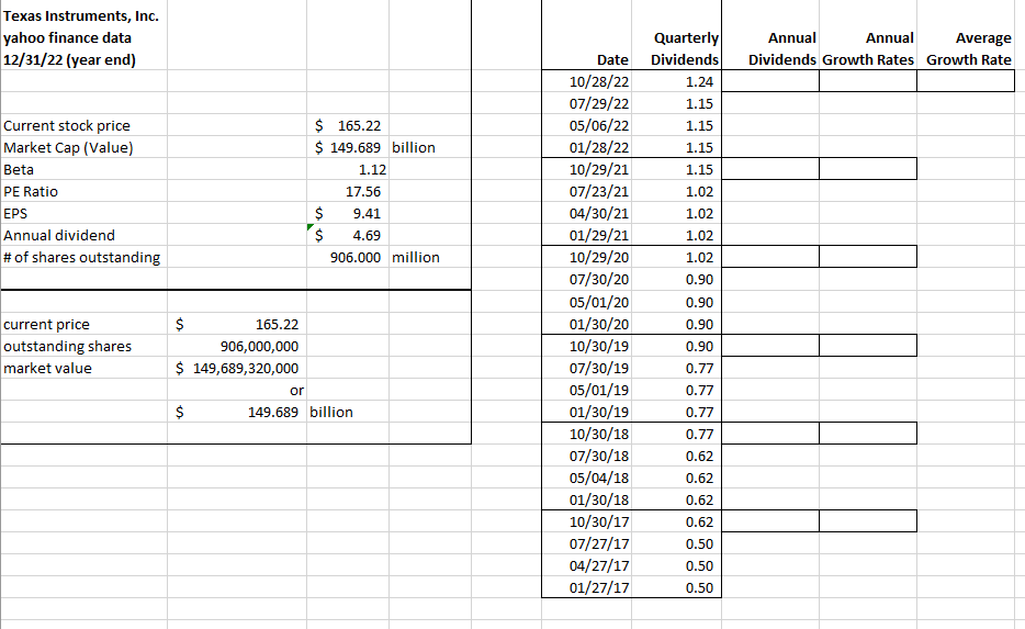 value of equity (market cap) billion currency, 3 decimal places Growth rate