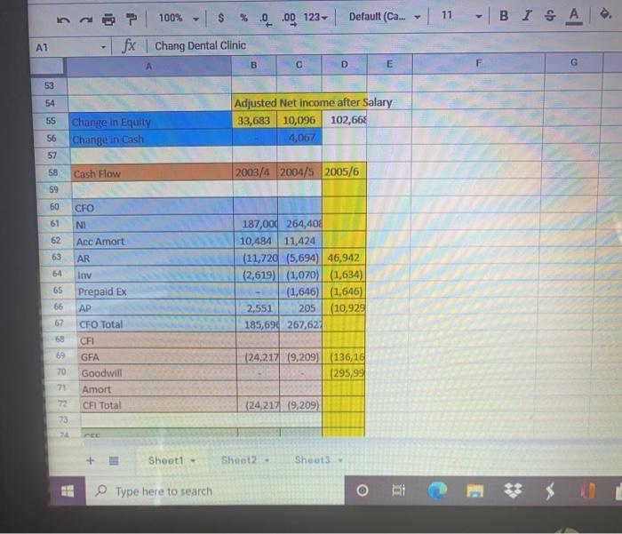 62,715 186 10,636 21,626 40,098 106,486 166,727 associate fees 5 6 Fee