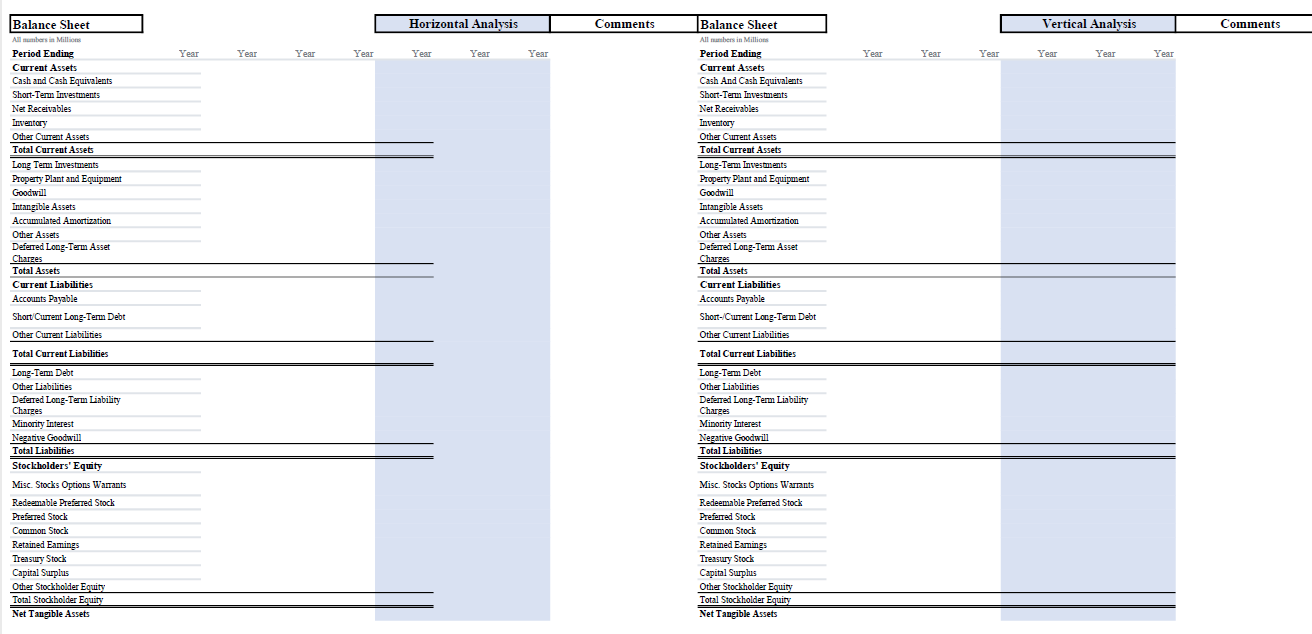 last 3 years of the annual report of the company selected for
