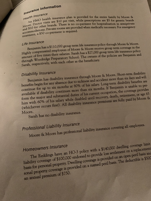  Determine whether the Reddings will currently qualify to refinance their home.