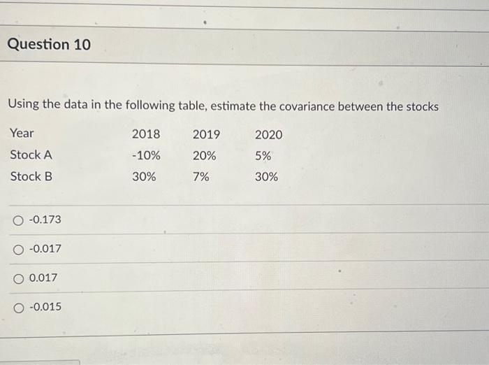  Using the data in the following table, estimate the covariance between