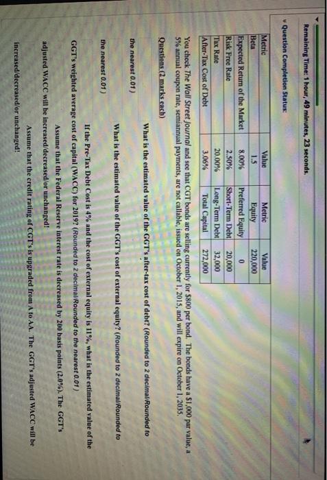 major producer of chemicals and plastics, including plastic grocery bags, styrofoam cups,