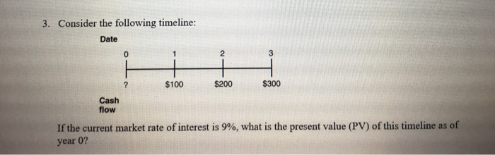 CALCULATE USING EXCEL. also, what is the calculation for PV for interest