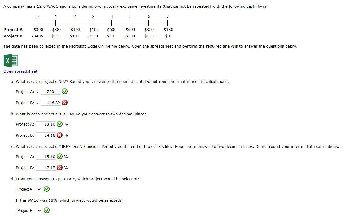 Need help with the wrong ones. A company has a 12% WACC