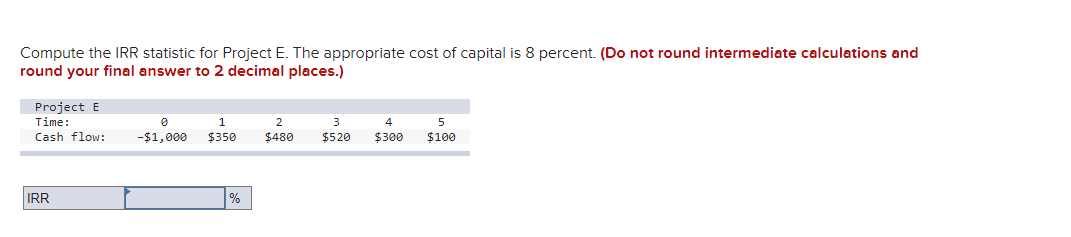  Compute the IRR statistic for Project E. The appropriate cost of