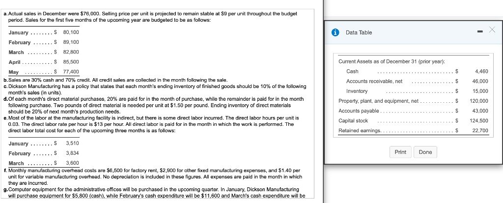 this. This is all the information I have.. can some one help