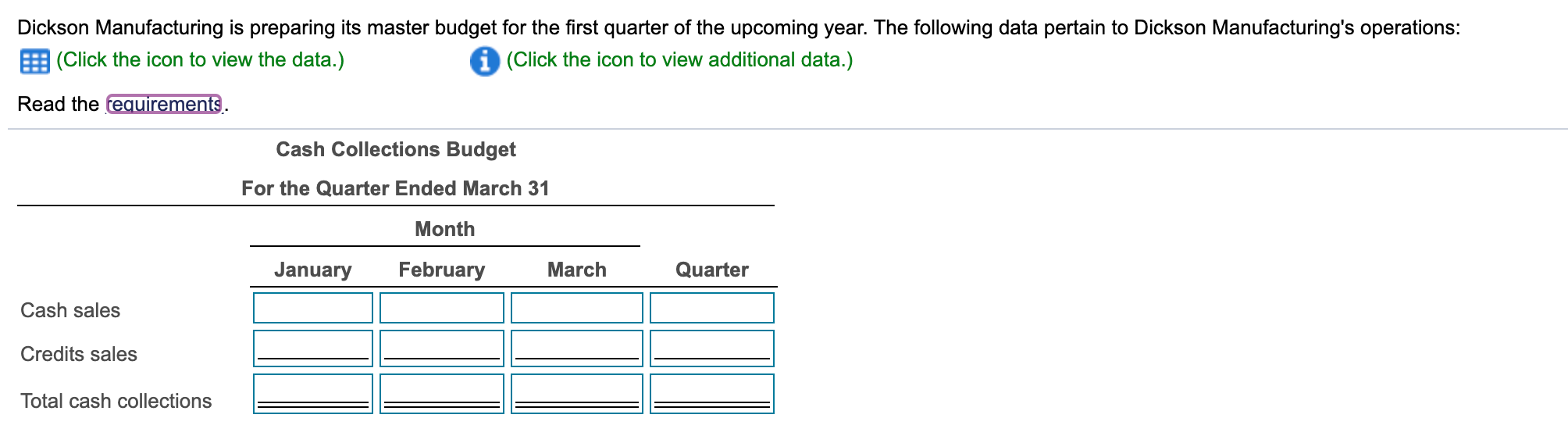budget period. Sales for the first five months of the upcoming year