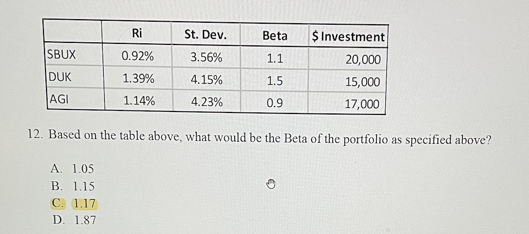  12. Based on the table above, what would be the Beta