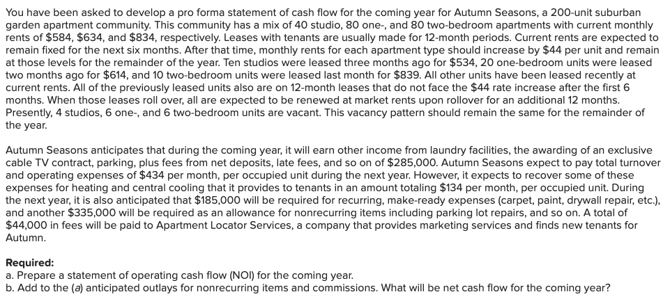 You have been asked to develop a pro forma statement of