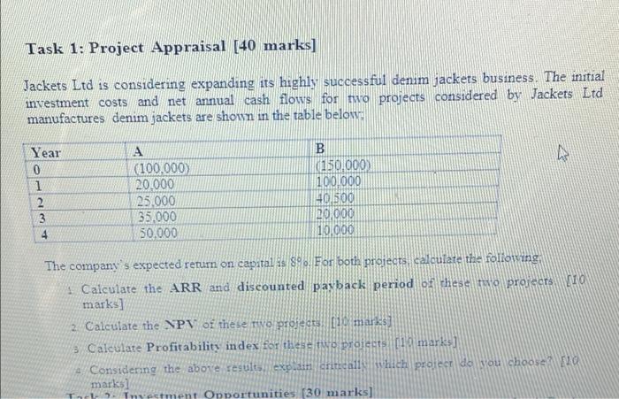  Task 1: Project Appraisal [40 marks] Jackets Ltd is considering expanding