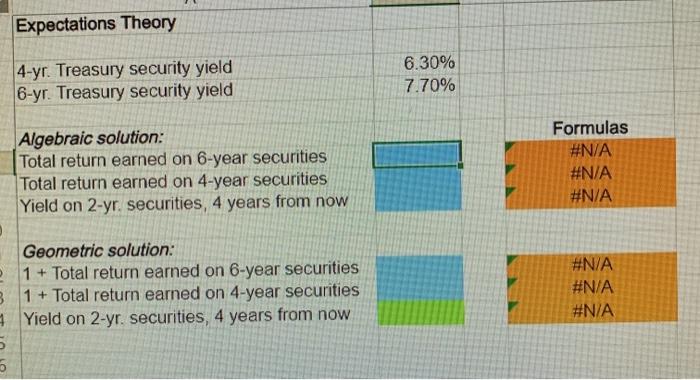 securities are currently 6.3%, while 6-year Treasury securities yield 7.7%. The data