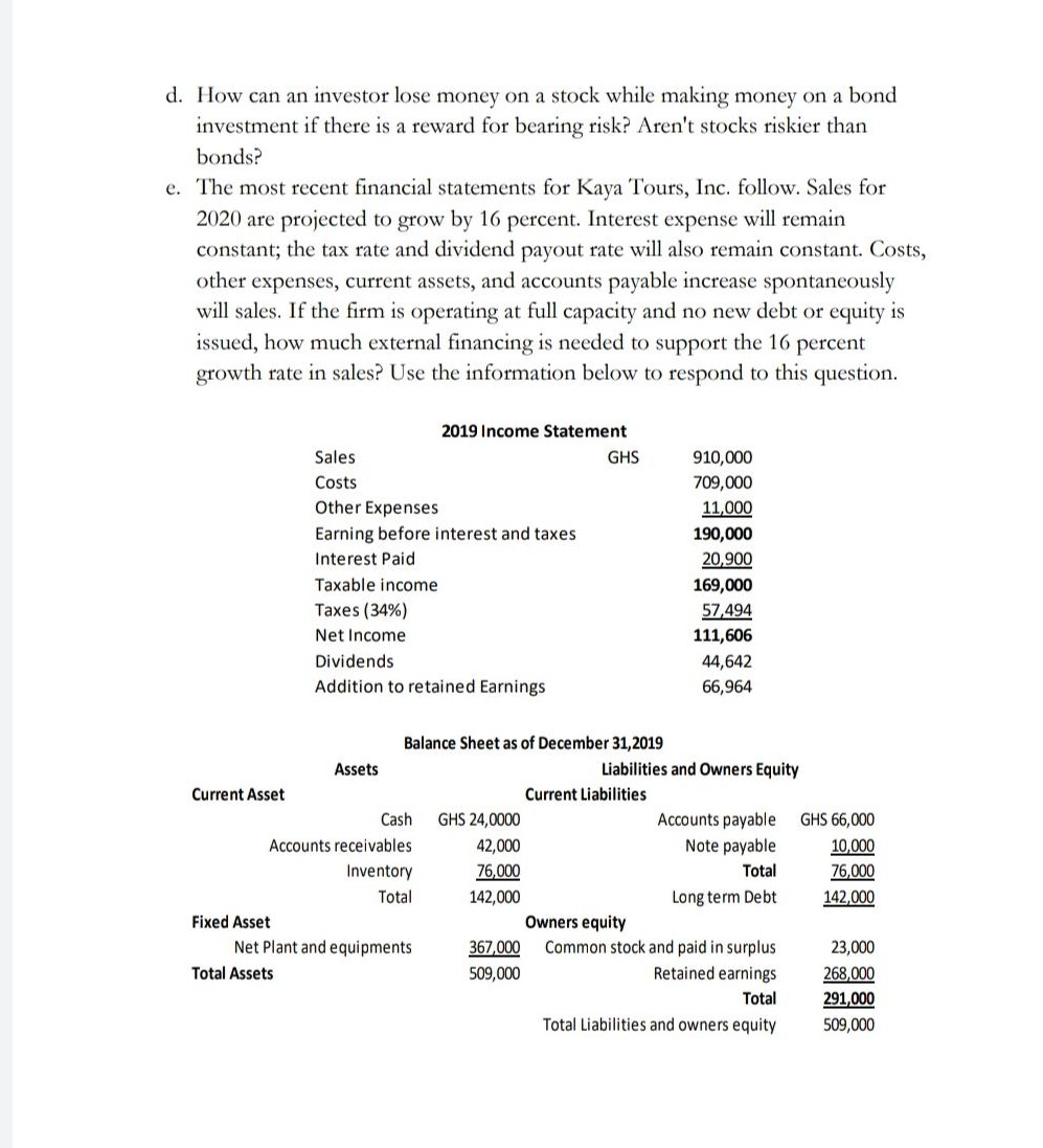 the percentage of sales approach. The pro forma has a projected external