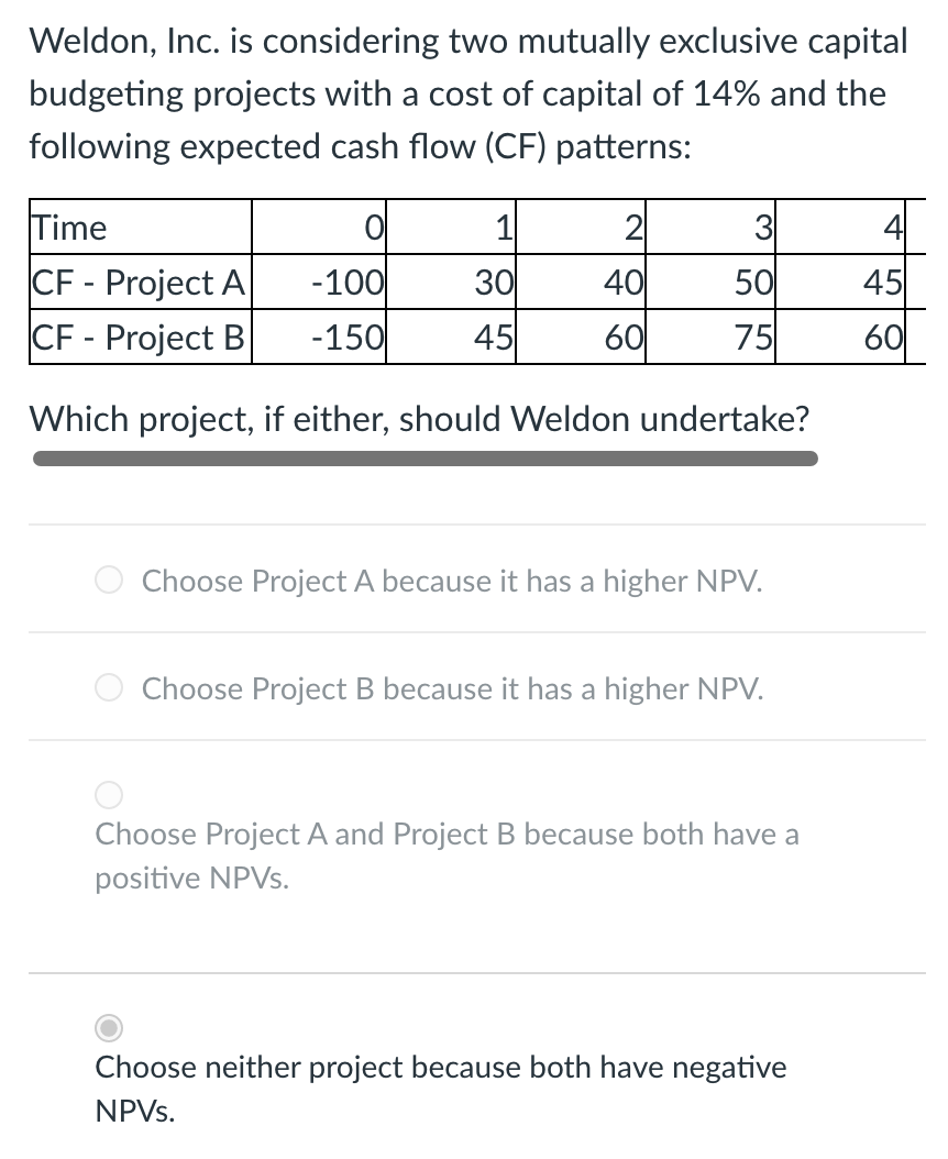 Weldon, Inc. is considering two mutually exclusive capital budgeting projects with