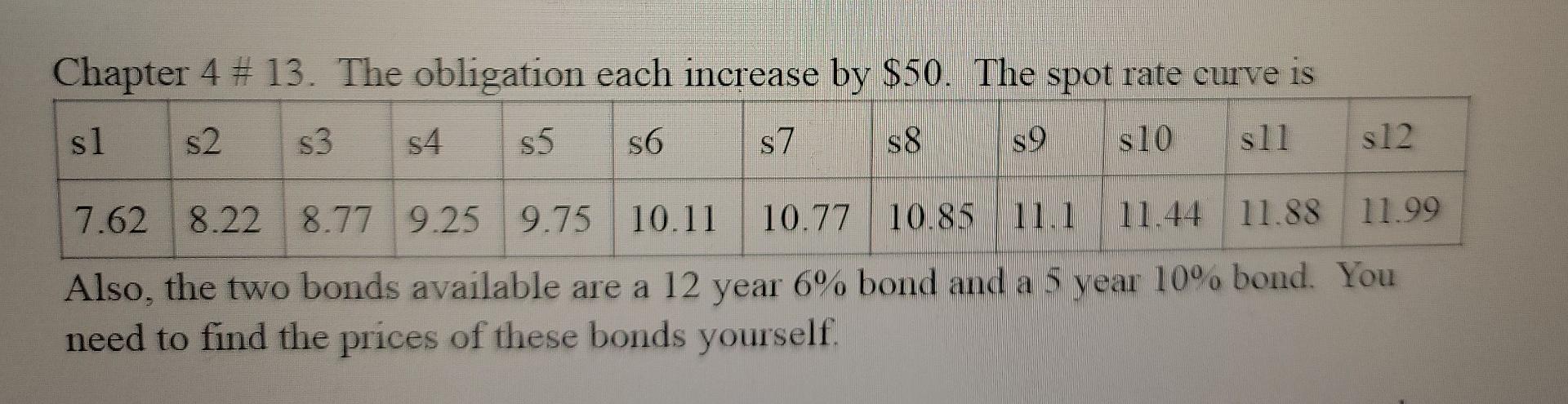 Chapter 4 # 13. The obligation each increase by $50. The