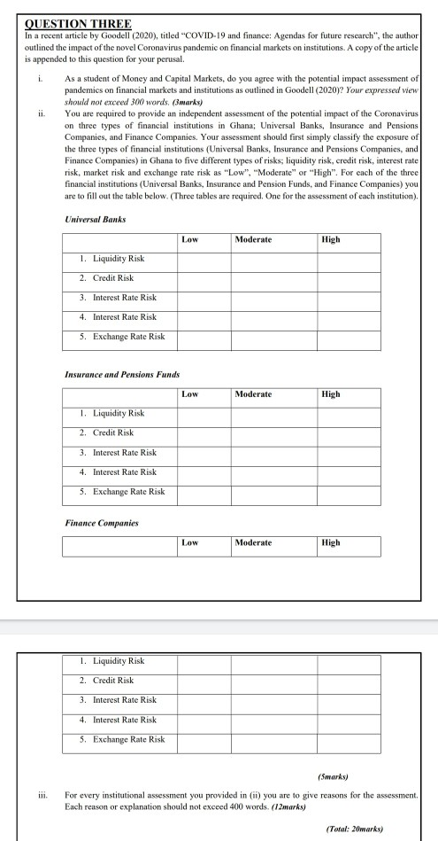 QUESTION THREE In a recent article by Goodell (2020), titled "COVID-19