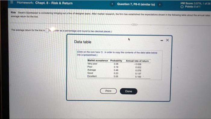  Homework: Chapt. 8 - Risk & Return HW Score: 3.57%, 1