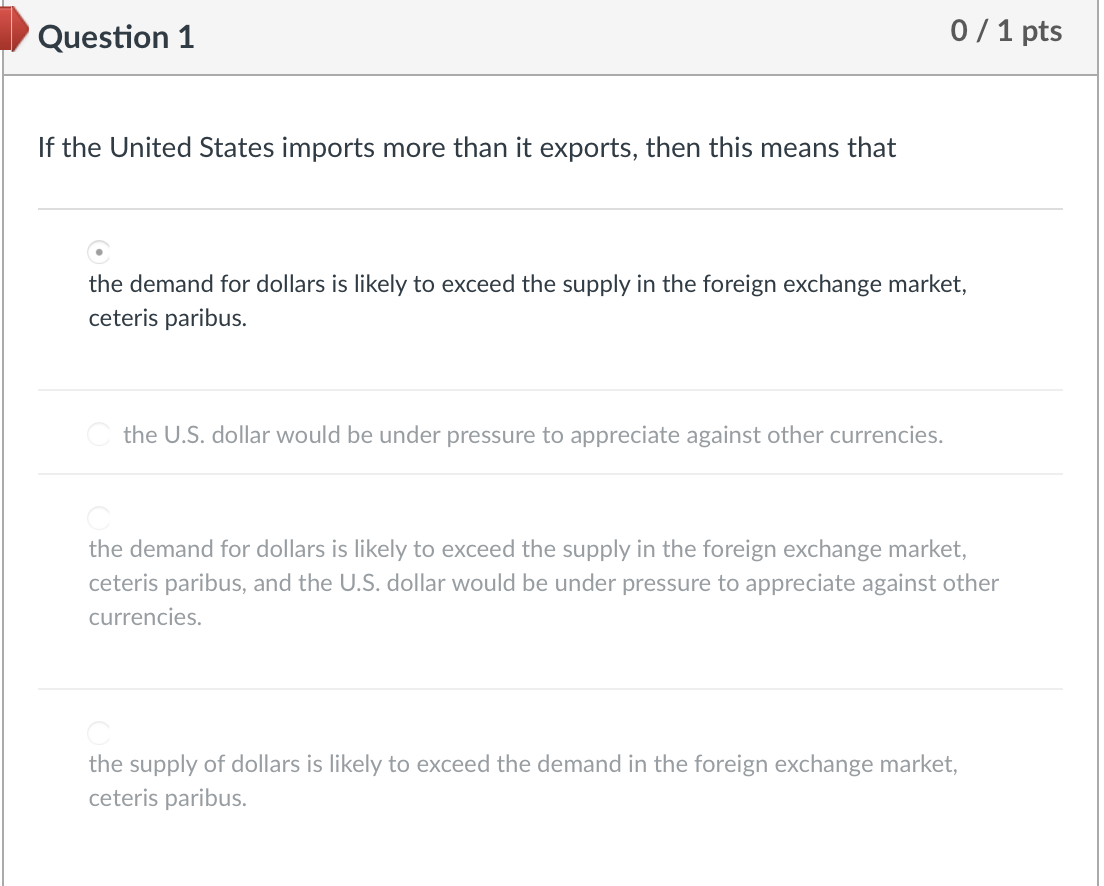 U.S. dollar would be under pressure to depreciate against other currencies. the