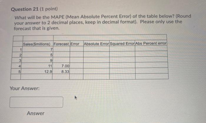  Question 21 (1 point) What will be the MAPE (Mean Absolute