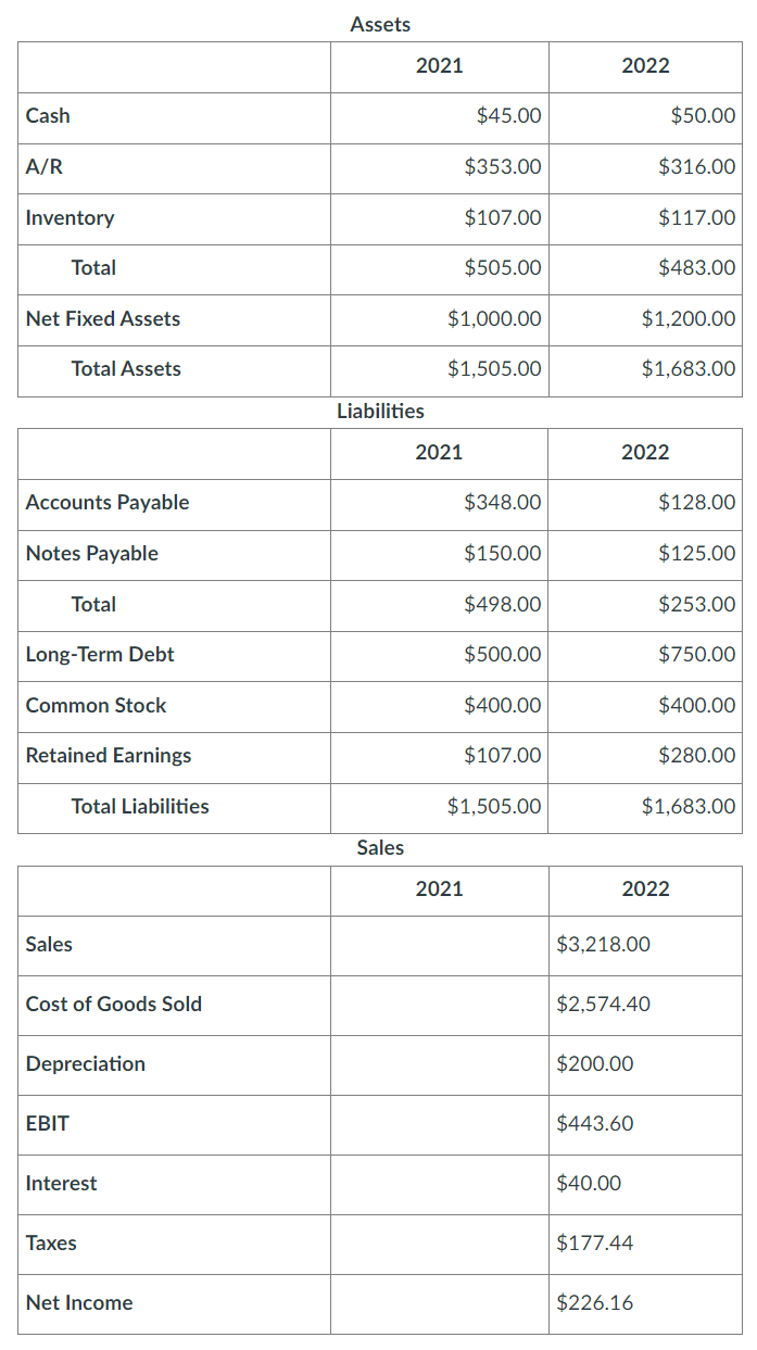 When inputting an answer, round your answer to the nearest 4 decimal