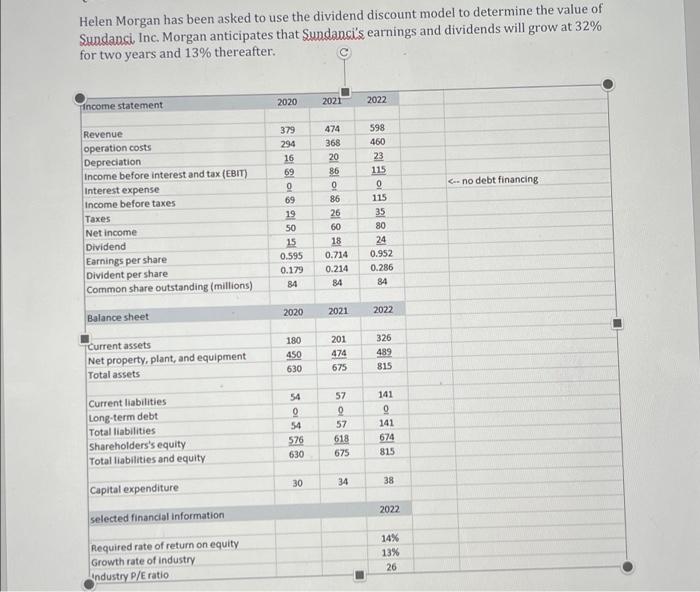  use this excel template to work out analysis. Helen Morgan has