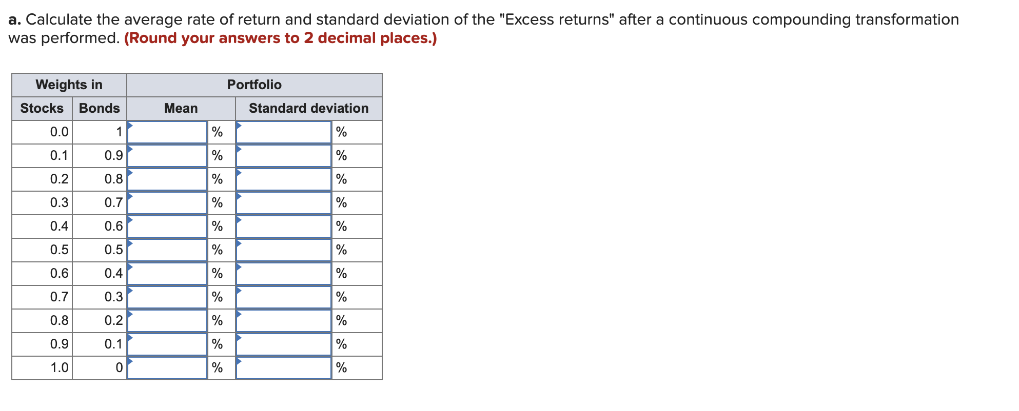 appreciated. Thank you! The following table contains the historic returns from large