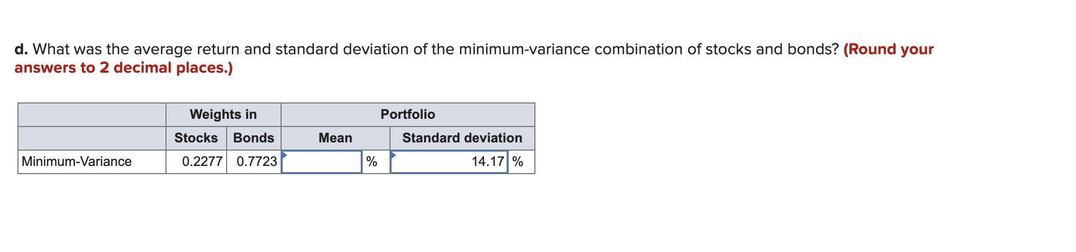 stocks and long-term Treasury bonds over the last 20 years. Analyze the