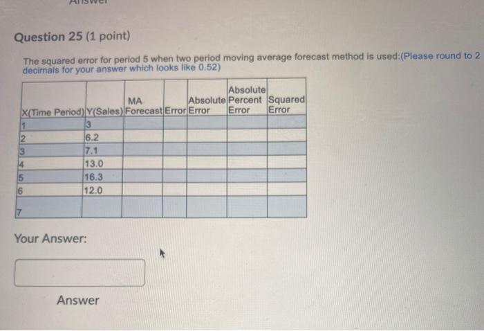 Question 25 (1 point) The squared error for period 5 when