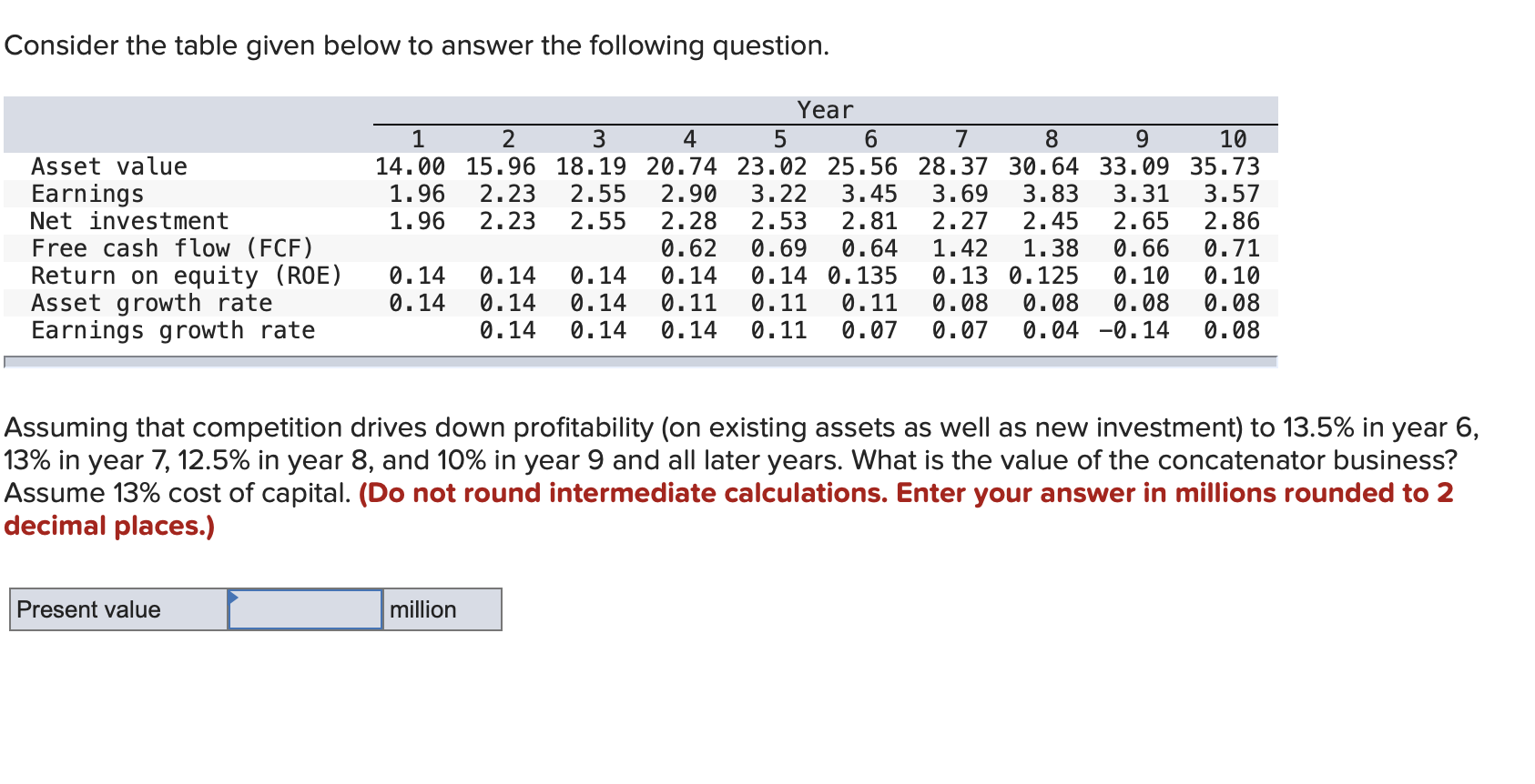  Consider the table given below to answer the following question. Asset
