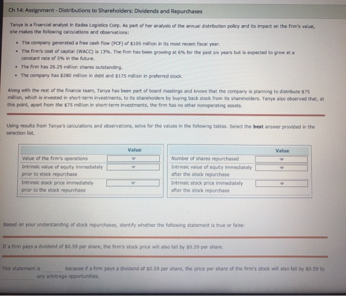  Ch 14: Assignment - Distributions to Shareholders: Dividends and Repurchases Tanya