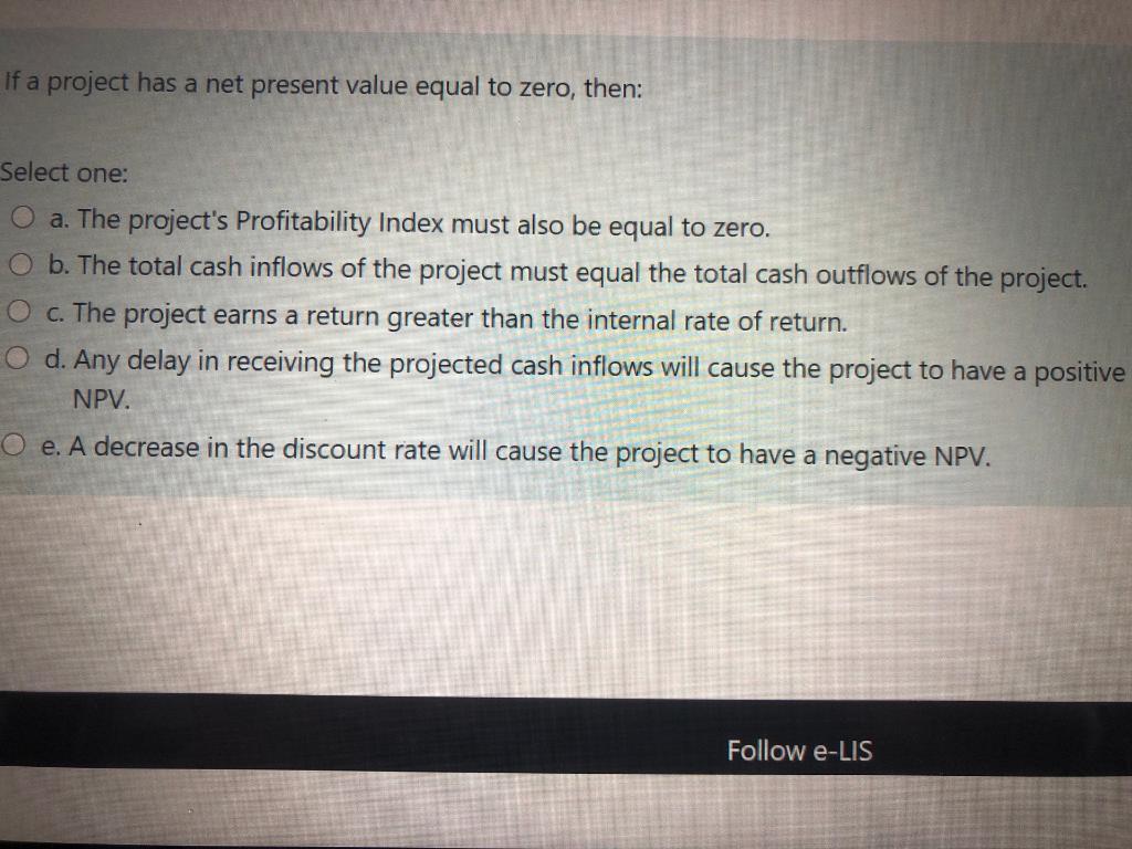 If a project has a net present value equal to zero,