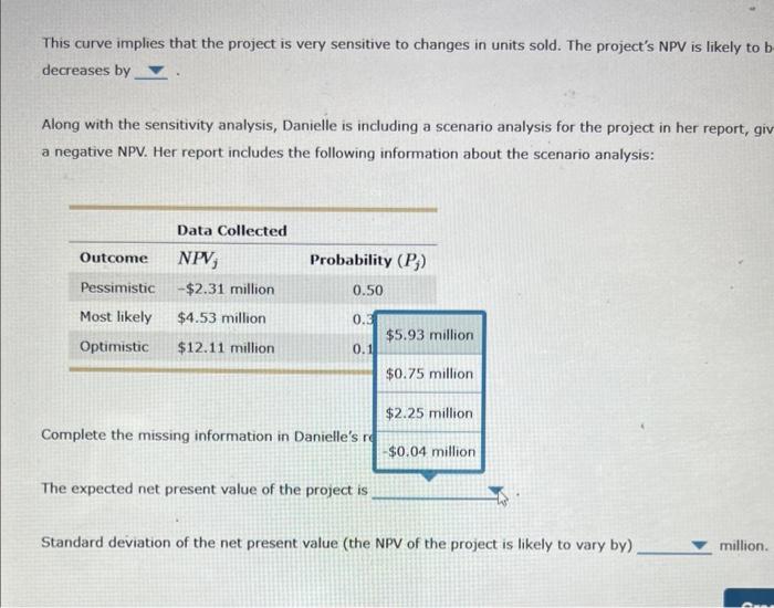 a risk analyst. She is conducting a sensutivity analysis to evaluate the