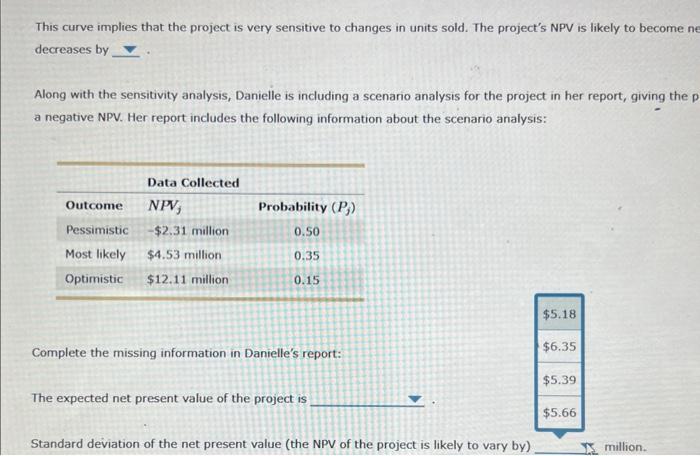 riskoness of a new project that her compary is considering investing in.