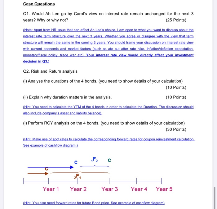 Ah Lee once bought five-year coupon Treasury bonds (a maturity longer than
