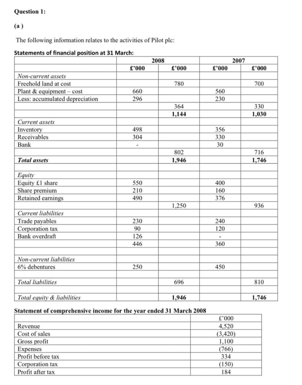 please do it ASAP... I'll give you up thumb definitely Question