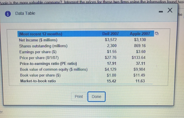 or more P4-33 (similar to) EQueston Help (Analyzing market values using financial