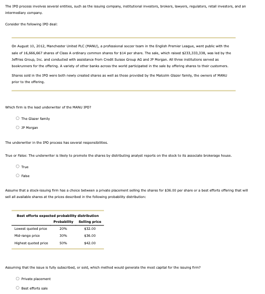 The IPO process involves several entities, such as the issuing company,