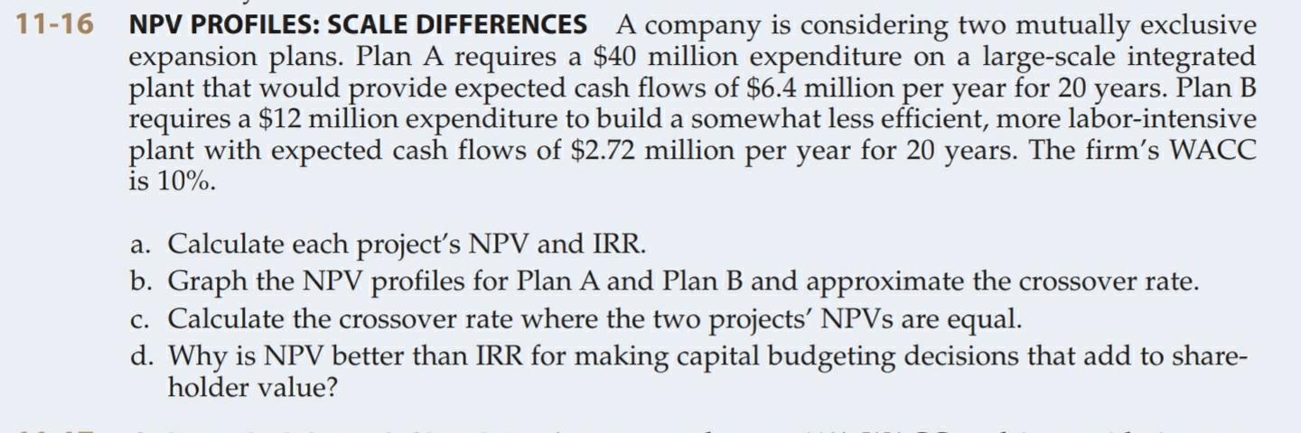  please show solutions 11-16 NPV PROFILES: SCALE DIFFERENCES A company is
