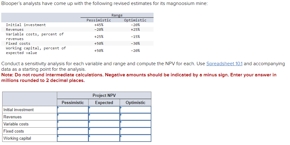  Conduct a sensitivity analysis for each variable and range and compute