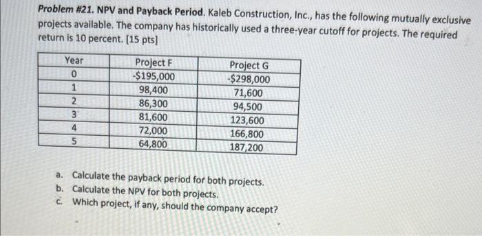 please show CALCULATIONS NOT using excel Problem A21. NPV and Payback Period.