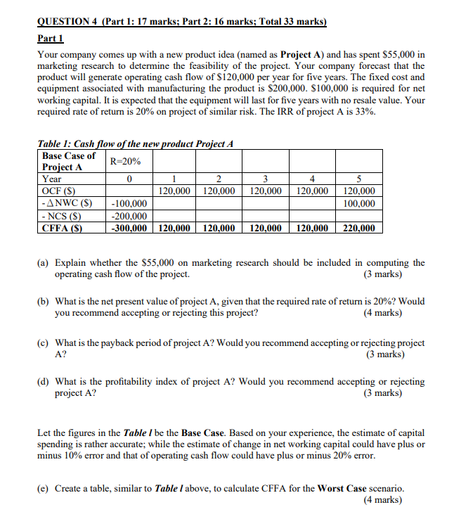 QUESTION 4 (Part 1: 17 marks; Part 2: 16 marks; Total
