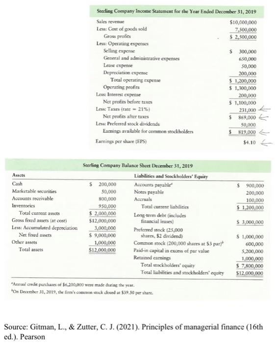 two decimal places, hand writing is compulsory Liquidity Ratios Current ratio: 1,2002,000=1.67