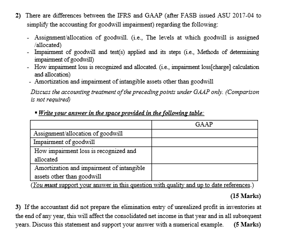 2) There are differences between the IFRS and GAAP (after FASB