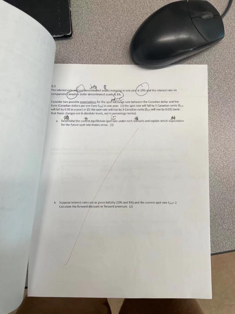 Please do this question. 0.3 inn * The Interest rate en