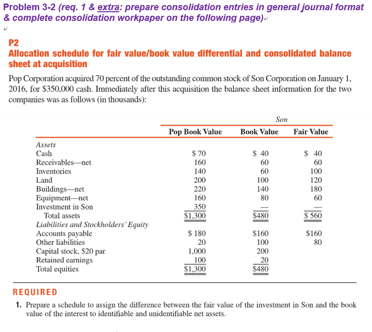 Problem 3-2 (req. 1 & extra: prepare consolidation entries in general