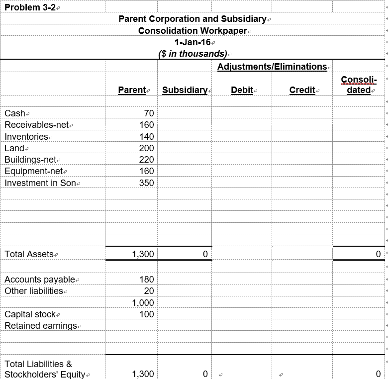 journal format & complete consolidation workpaper on the following page) P2 Allocation