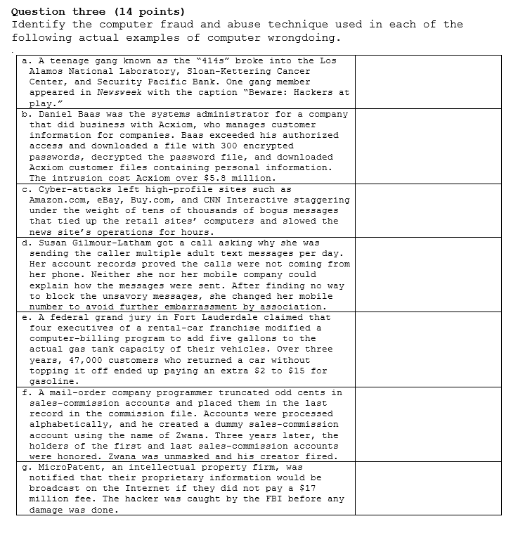  Question three (14 points) Identify the computer fraud and abuse technique