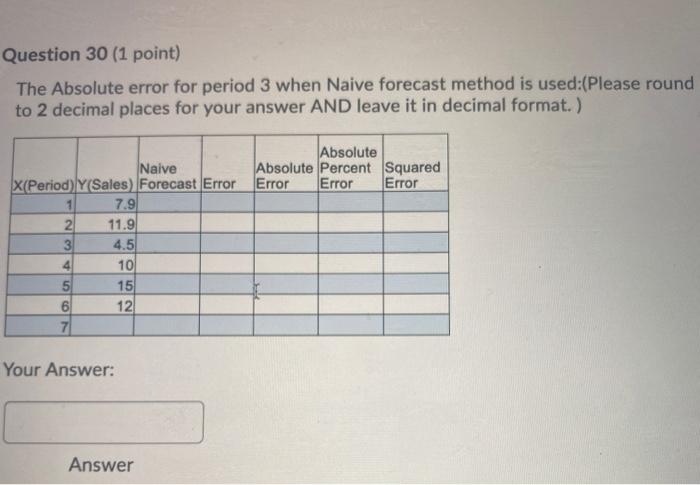  Question 30 (1 point) The Absolute error for period 3 when