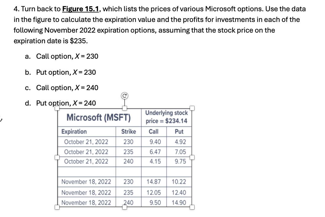  Turn back to Figure 15.1, which lists the prices of various